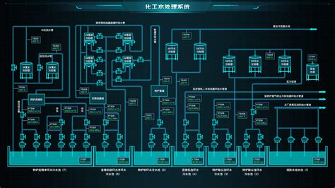 MDC-制造车间工业互联网数据云平台（HeIIOT）-杭州赫迈思科技有限公司