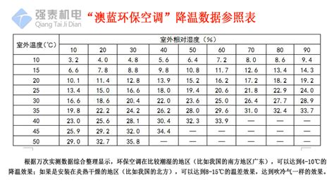 2021年中国节能环保产业发展分析报告 - 新兴产业 - 侠说·报告来了