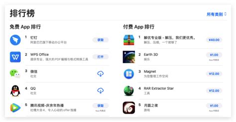 2019安卓应用商店排行榜Top10 - 科技田(www.kejitian.com)