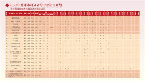 游泳馆收费多少钱一年