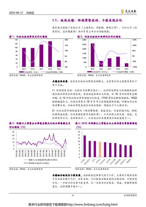 化妆品行业2019年下半年投资策略：把握行业机遇与趋势，关注长短期竞争要素-190617.pdf | 先导研报