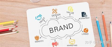 2021初创企业如何策划品牌推广方案？品牌形象及媒体通路构建步骤