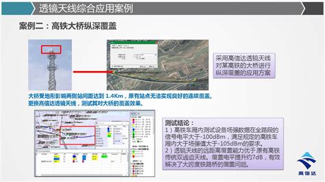 首页-高信达（天津）通讯设备有限公司