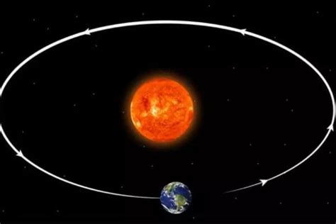 地球为什么围绕太阳转，太阳引力极大（地球转动达成平衡）_探秘志