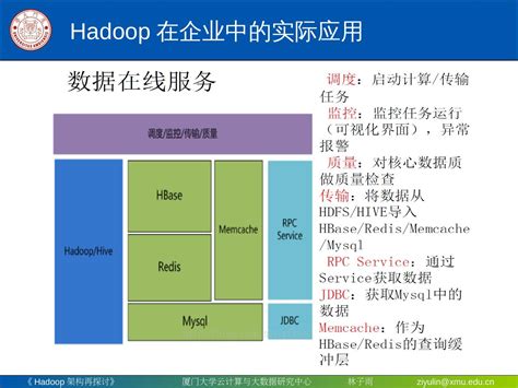 基于hadoop的大数据生态圈架构方案«海底苍鹰(tank)博客