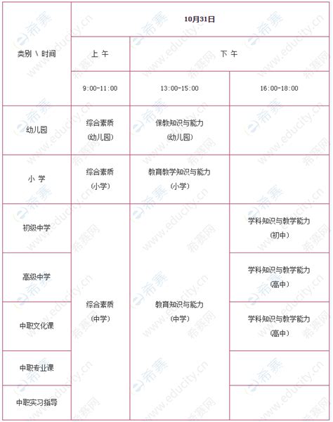 ★2024年上海教师资格证考试时间-上海教师资格证考试时间安排 - 无忧考网