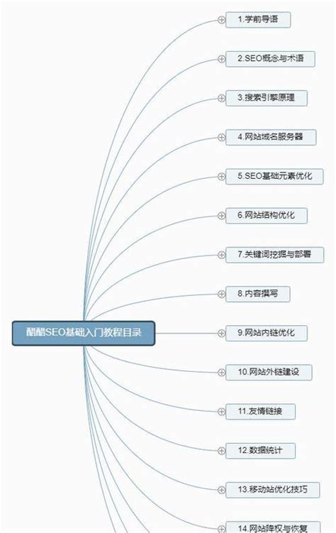 内链与外链优化（从内链和外链两个方面入手，提升网站的用户体验和排名）-8848SEO