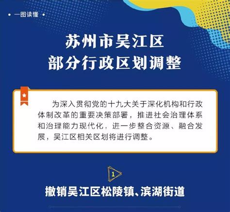 吴江审计：关注区重点信息化工程建设项目 - 苏州市审计局