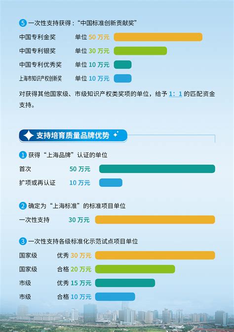 上海市长宁区人民政府-首页要闻-虹桥基层立法联系点迎来7周年，正式首发“国沪联动”直通车