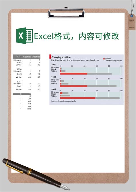 外企汇报数据分类显示Excel模板_外企汇报数据分类显示Excel模板下载_市场营销 > 其他-脚步网