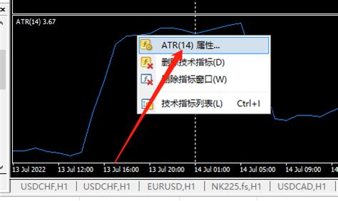 在PC端的mt4上怎么修改ATR指标的参数？ | 跟单网gendan5.com