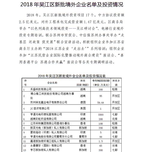 吴江捷运系统T1示范线一期工程顺利通过正式运营基本条件评审