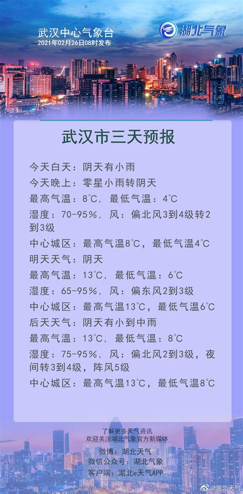 07月08日08时武汉天气预报_手机新浪网