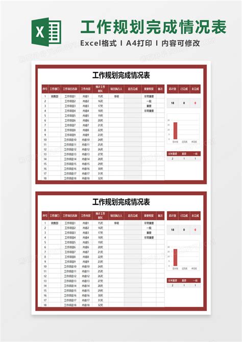 工作规划完成情况表Excel模板下载_熊猫办公