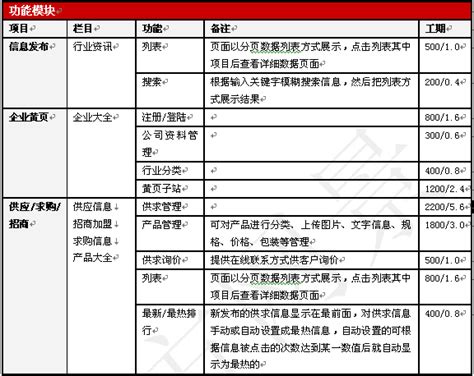 宁波出台9条21项政策意见，支持跨境电子商务高质量发展_企业