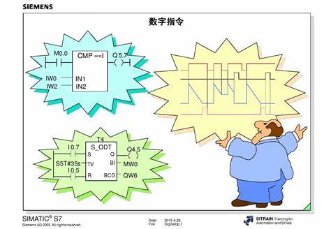 我的世界服务器op指令