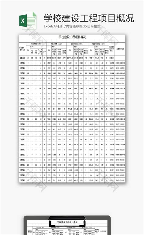 学校管理建设工程项目概况Excel模板_千库网(excelID：73628)