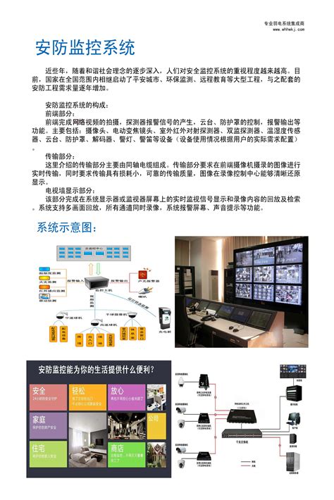 虹口区智能化软件设计有哪些公司做(上海智能化工程有限公司)_V优客