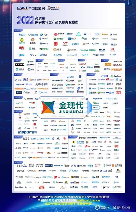 2022年中国大型企业数字化升级路径研究 - 安全内参 | 决策者的网络安全知识库