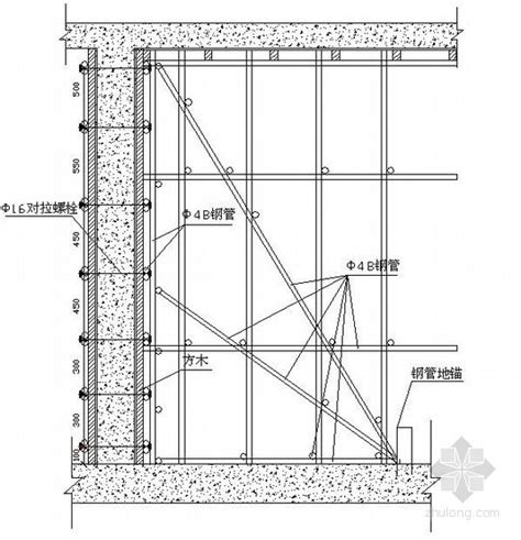 大直径木制建筑圆模板施工注意事项-方圆模板