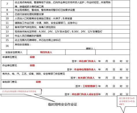 [解读]国网新版输变电施工作业票填写方法及注意要点-搜狐大视野-搜狐新闻