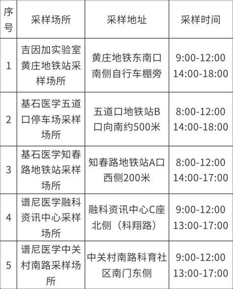 注意！北京海淀：暂停校内外培训机构提供的课后服务；涉及这两所小学，请立即向社区报备 | 每经网