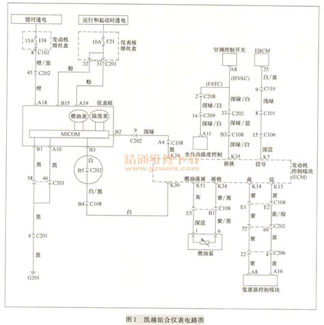 雷克萨斯IS200燃油表指示不准确 - 精通维修下载