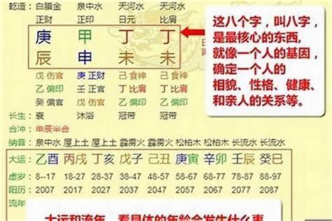 八字大运和流年怎么看？八字命局与大运流年关系_八字_若朴堂文化