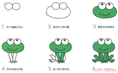 画青蛙的简笔画怎么画 画青蛙的简笔画步骤图解教程_万年历