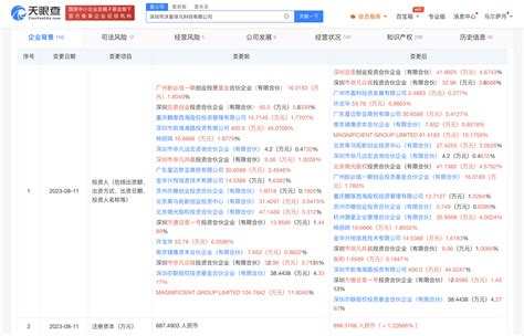 阿里正式入股申通快递 先后入股四通有什么打算？_凤凰网