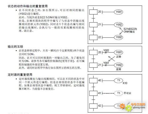 三菱SFC编程如此简单 含案例介绍_三思经验网