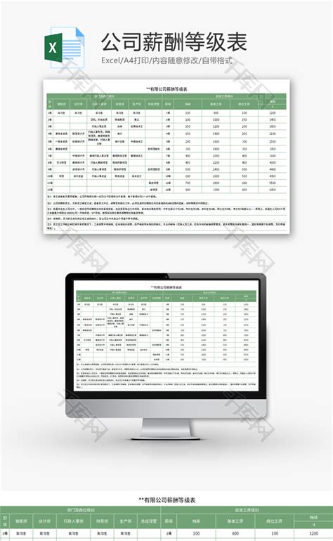 公司薪酬等级表Excel模板_千库网(excelID：183392)