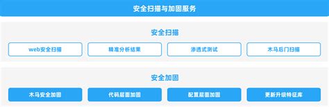 上海市长宁区幕墙安全性检测-幕墙安全性检测评估周期多久_上海市长宁区幕墙检测_上海钧测检测技术服务有限公司