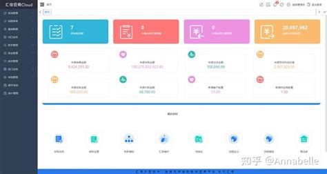 外贸软件进出口内贸综合型管理解决方案 - 知乎