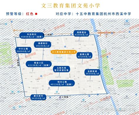 杭州市主城区重点学区房学区范围及房价汇总-购房经-购房俱乐部-杭州19楼
