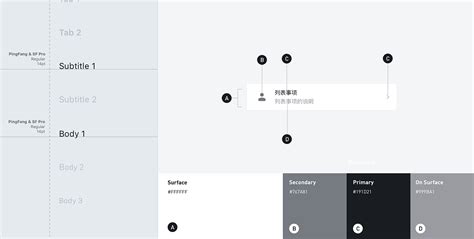 Mobike App Manhattan 2.0 UI Components |UI|APP界面|张北北北北北_原创作品-站酷ZCOOL