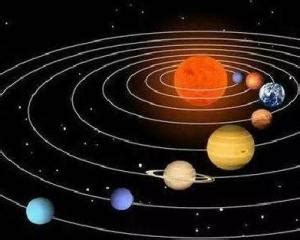 整个太阳系在移动吗,太阳系正在向哪移动,太阳系是一直移动的吗_大山谷图库