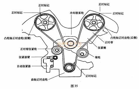 4g24发动机正时链条图解