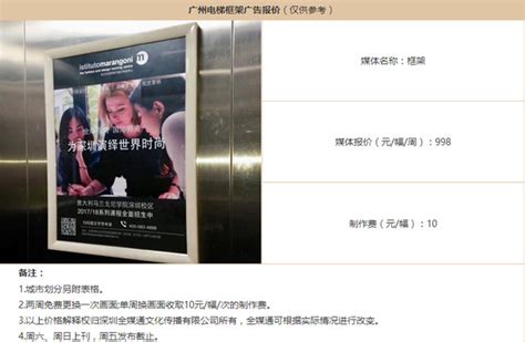 深圳社区电梯框架广告价格-新闻资讯-全媒通