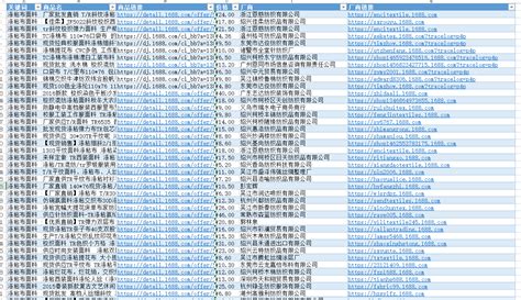 AKS阿里巴巴关键词排名查询系统(国内站)_官方电脑版_华军软件宝库