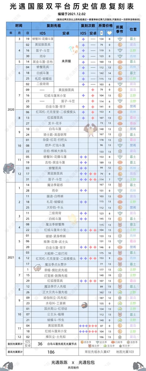 江水茫茫：向辉煌成就致敬 品鉴豪利时大表冠1917限量版复刻腕表-宇宙之表