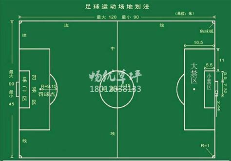 足球场平面图介绍-画出足球场地和各个区域的标准平面图