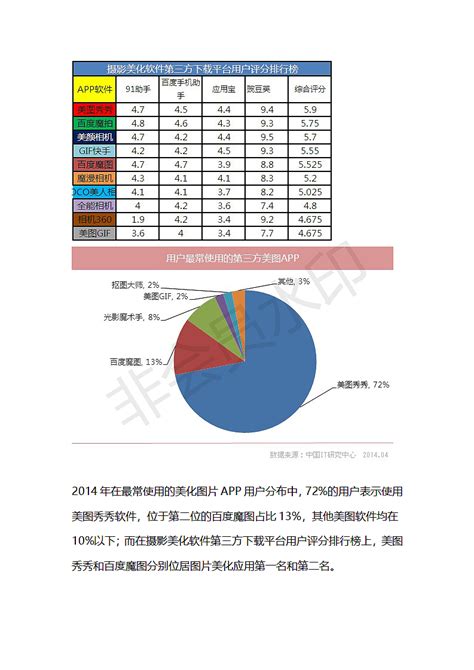 紫色简约风产品竞品分析PPT模板下载_熊猫办公
