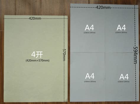 4k纸尺寸和a3图片对比,4k纸尺寸和a4图片对比,a3纸和a4纸对比的图片(第17页)_大山谷图库