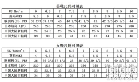 美国海淘网上的皮手套_鞋子尺码对照表_尺码如何选择_怎么测量? - 尺码通