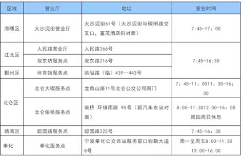 2020宁波免费交通卡年审时间网点及所需证件_旅泊网