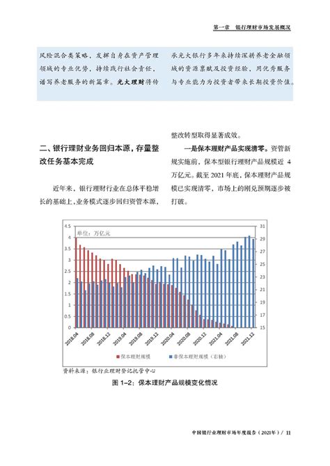 中国理财网：中国银行业理财市场年度报告(2021年).pdf(附下载)-三个皮匠报告