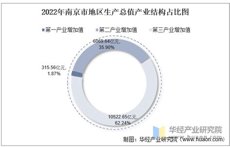 2021年中国智能烹饪机行业分析报告-市场规模与未来趋势研究_观研报告网