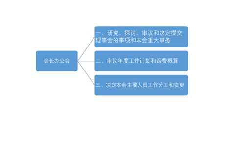 广东重工建设监理有限公司2023秋季校园招聘-就业指导中心