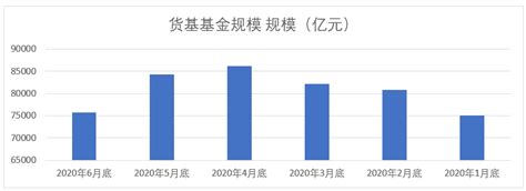 中国数字货币行业发展现状分析与投资前景预测报告（2022-2029年）_观研报告网